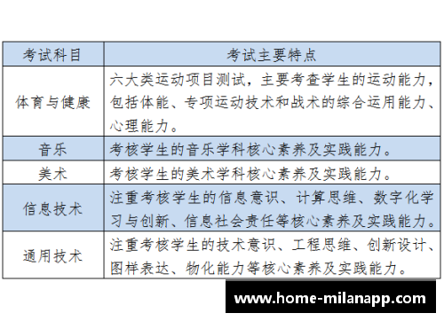 高中体育与健康课程标准详解