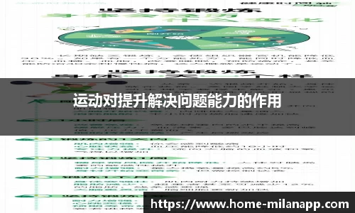 运动对提升解决问题能力的作用