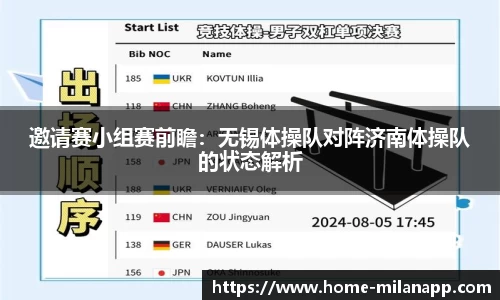 邀请赛小组赛前瞻：无锡体操队对阵济南体操队的状态解析